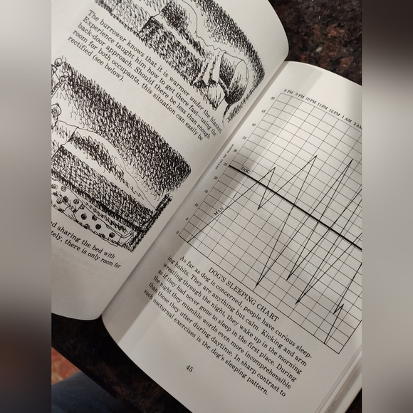 EUC--How to Live with a Neurotic Dog Book - Picture 4 of 4